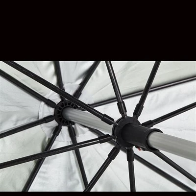 Pièces de parapluie de pêche